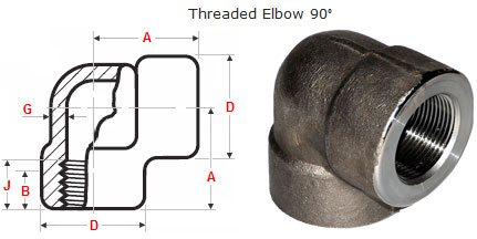 45 Degree Threaded Elbow Dimensions
