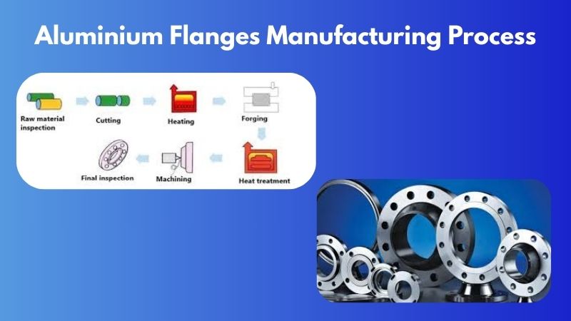 Aluminium Flanges Manufacturing Process