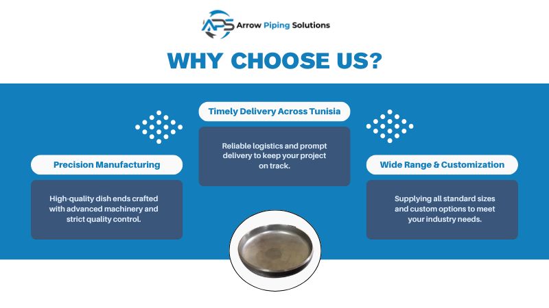 Dish End Manufacturer Tunisia Process