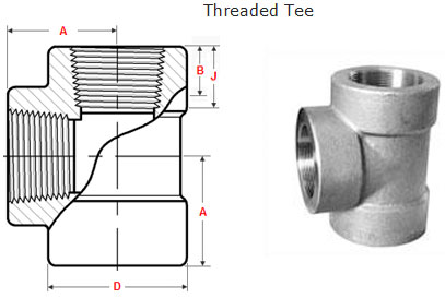 45 Degree Threaded Elbow Dimensions