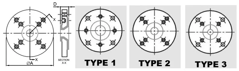 Reducing Flange Diagram
