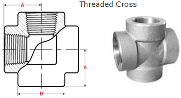 45 Degree Threaded Elbow Dimensions